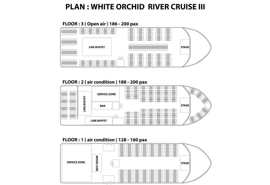 Bangkok: 2-Hour Dinner & Shows on White Orchid River Cruise - Key points to know before booking