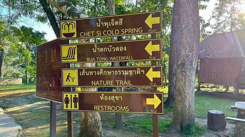 Chiang Mai: Sticky Waterfall, Chet Si Fountain Park Transfer - Timing, pickup, and the return journey