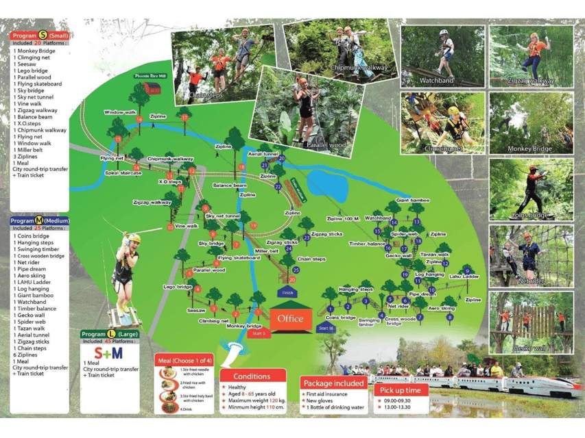 Chiang Mai: Zipline adventure with lunch & city hotel pickup - Who will enjoy this Mae Rim outing most?