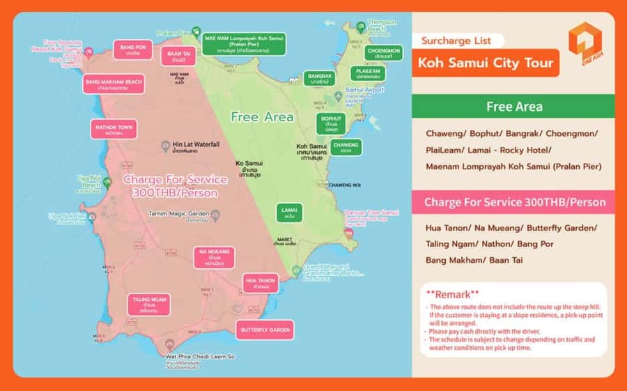 Koh Samui: Half-Day Highlights Tour with Hotel Transfers - Who should book this island tour?